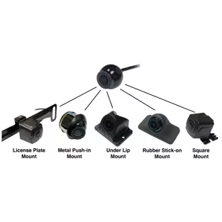 Crux CRX-51: Universal Multi Mount Front / Reverse Camera