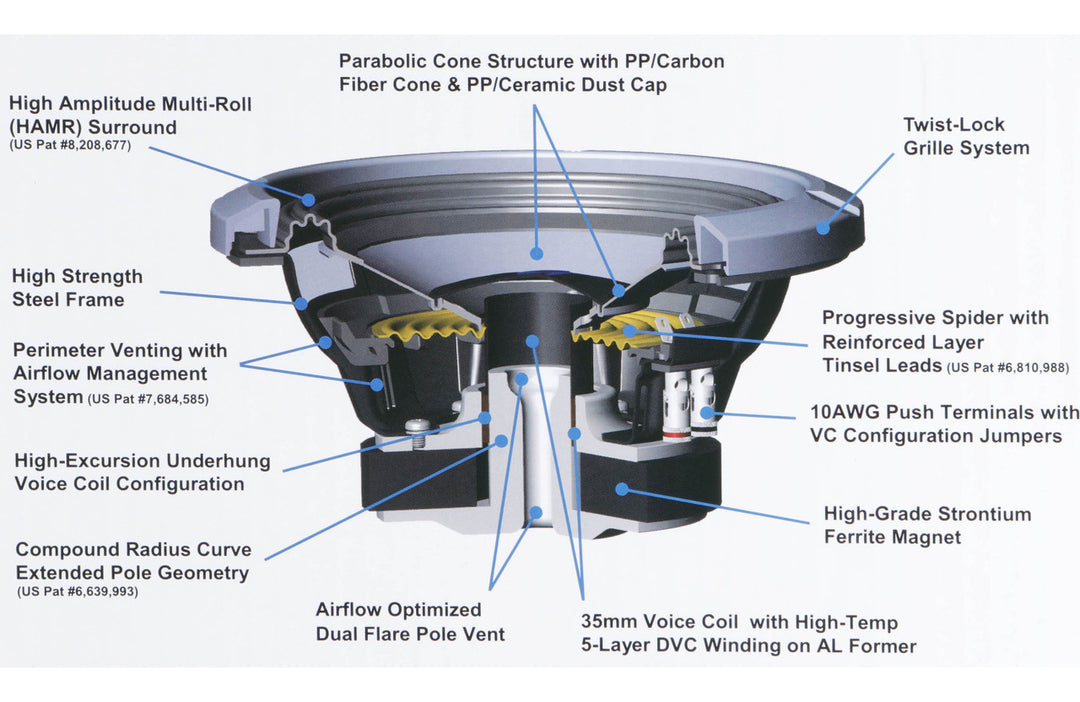 Alpine S2-W8D2: 8" S-Series 300 W RMS Dual 2-Ohms Subwoofer