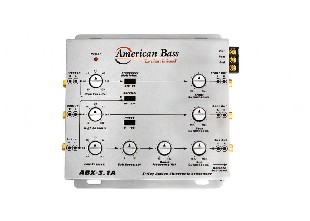 American Bass ABX-3.1A