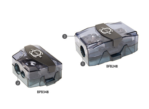 BFB248 Bas:Distribution Block Mini ANL
