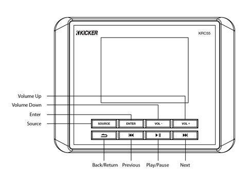 Kicker 47KRC55: Digital Commander