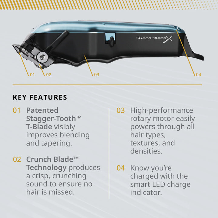 Wahl 56469: Super Taper X Cordless Clipper