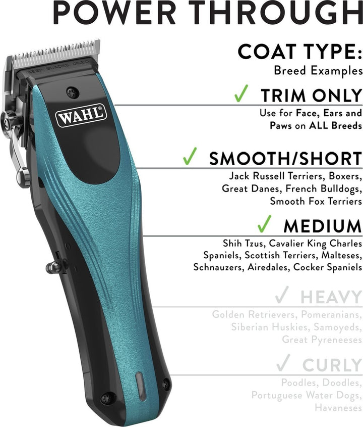 Wahl 58172: Groomlite Lithium Ion Cordless Clipper