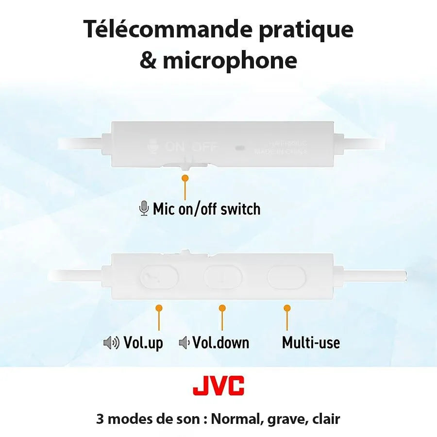JVC HA-FR29UC-W: USB-C White Wired Earbuds
