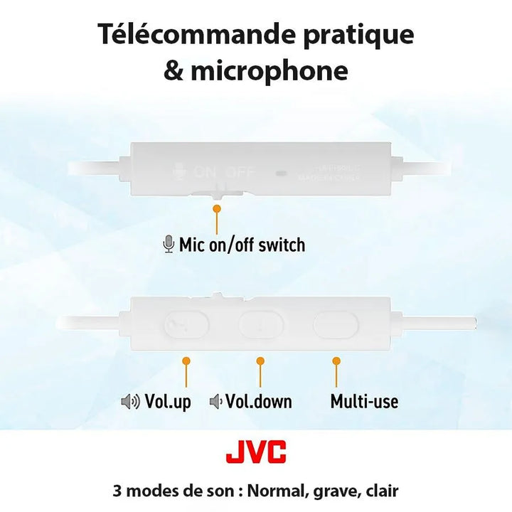 JVC HA-FR29UC-W: USB-C White Wired Earbuds