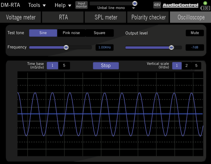 AudioControl DM-RTA-PRO-KIT: Real Time Analyzer & Multi Test Tool Case
