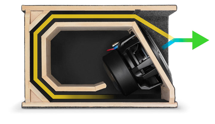 JL Audio HO110-W6V3: 10" 600 W RMS HO-Series Single Wedge Ported Enclosure