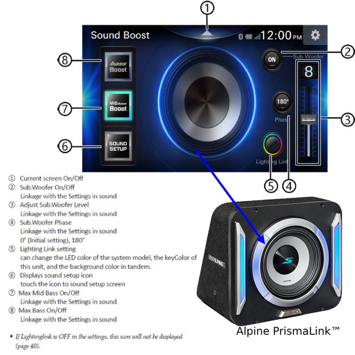 Alpine ILX-W770: 6.8" Digital Multimedia Receiver