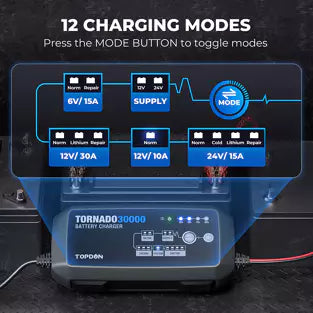 Topdon T30000: 6 / 12 / 24 V Tornado Smart Battery Charger / Power Supply