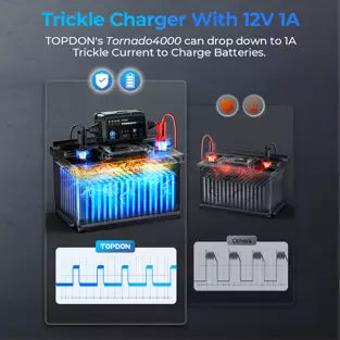 Topdon T4000C: 6 / 12 V Tornado Smart Battery Charger
