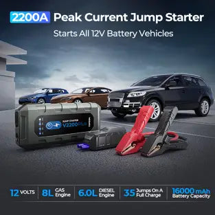 Topdon V2200PLUS: 2200 A Jump Starter / Power Bank / Battery & System Tester