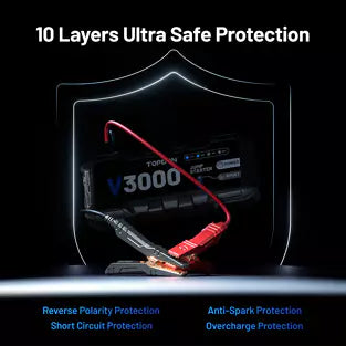 Topdon V3000: 3000 A Jump Starter / Booster / Power Bank