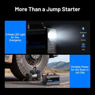 Topdon V4000HD: 4000 A 12 / 24 V Heavy Duty Jump Starter