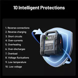 Topdon V4500PLUS: 4500 A Jump Starter / Power Bank / Battery & System Tester