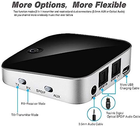 SKY WING BTI-029: Wireless Bluetooth V5.0 Transmitter/Receiver with Analog and Digital Inputs and Outputs