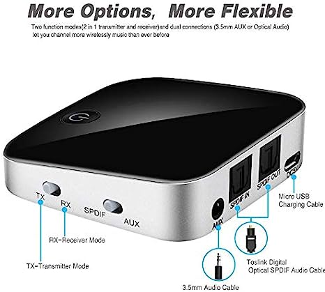 Adaptateur Bluetooth 5.0 Sans Fil à Faible Latence Pour TV - Connexion Optique Et 3,5 Mm - Noir/Argent - Pour Musique Et Cinéma Maison