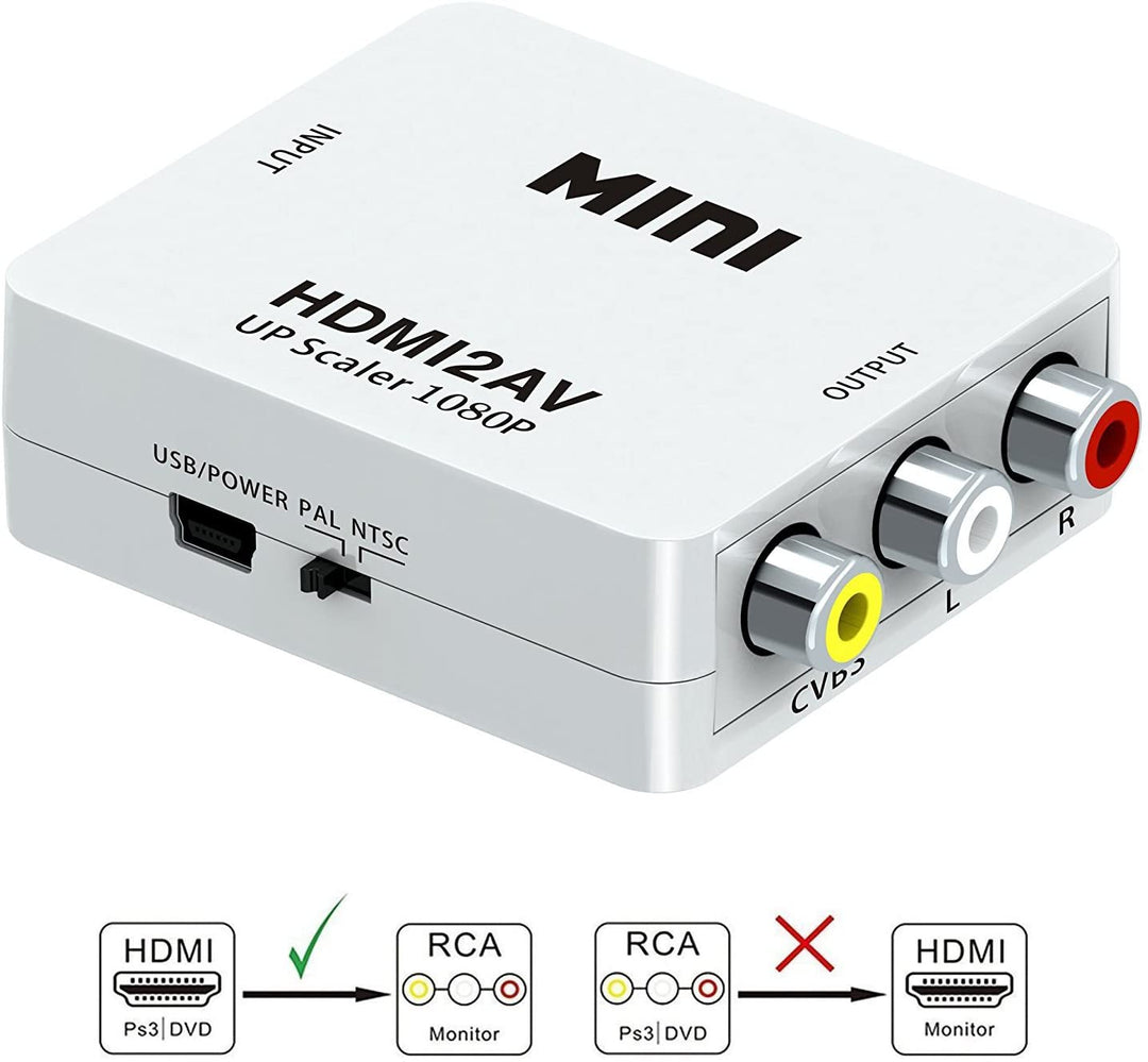AA 16-6710-01: HDMI to Composite Audio & Video