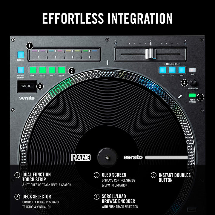 RANE TWELVE MKII: Multi-platform, legacy control, 12" motorized turntable controller with a true vinyl-like touch