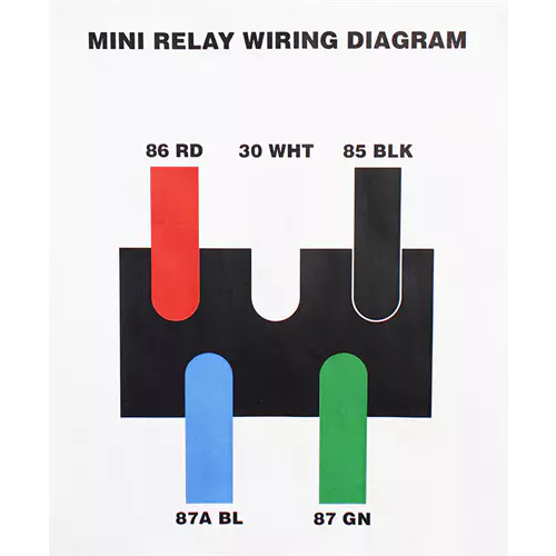 InstallBay RLY-MREMSO: Mini Relay + Relay Socket