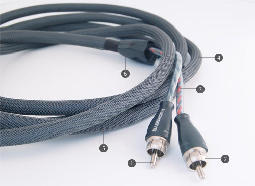 001 Pro: Audio Interconnect Cable